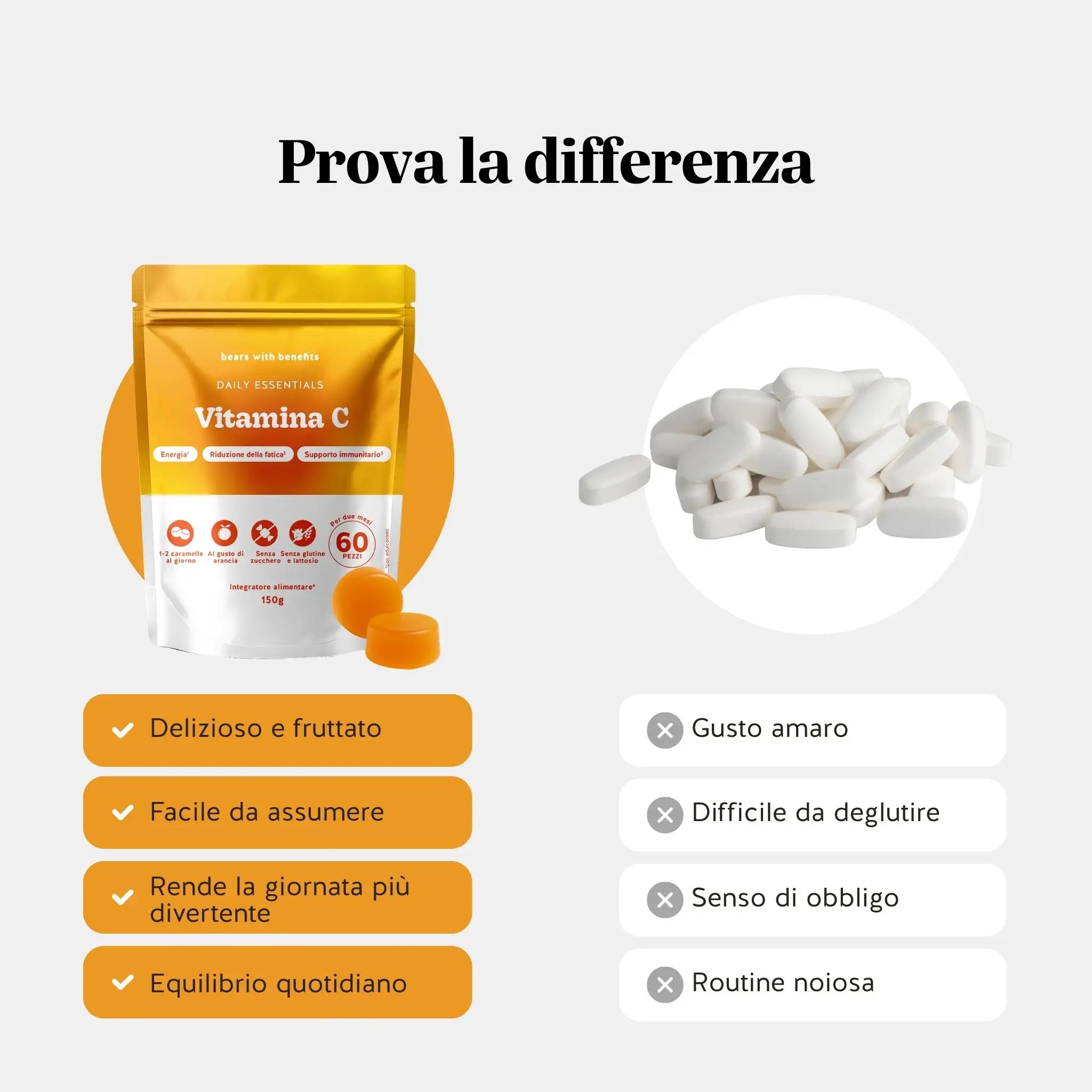 Daily Essentials - Vitamina C - Image 7
